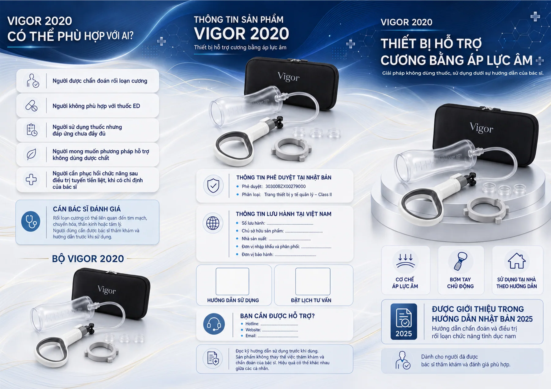VIGOR 2020